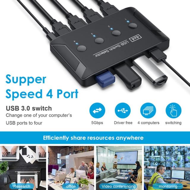 Cablecc KVM USB 3.0 スイッチセレクター 4ポートPC キーボードマウススキャナープリンター用4つのデバイスを共有_2