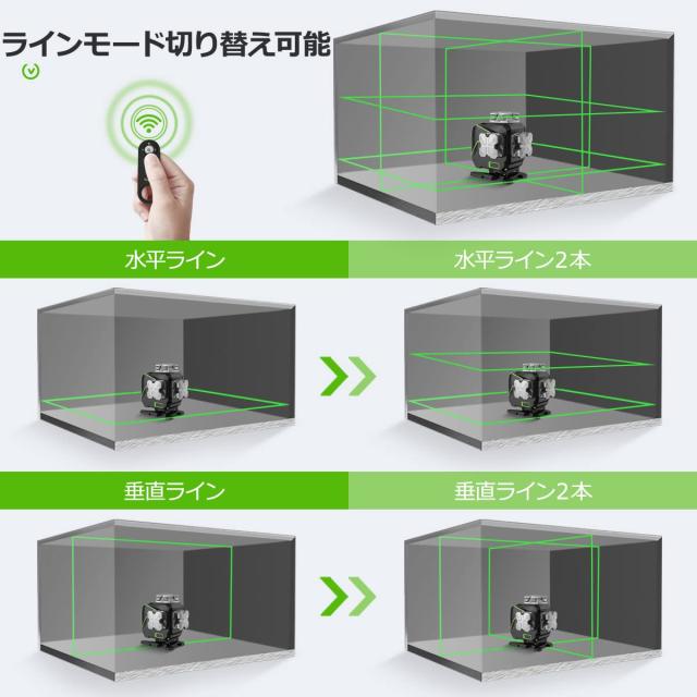 Huepar グリーン レーザー墨出し器 フルライン4本 4x360° 【受光器付属】 LCDディスプレー 軽天マウント リモコン付き ３電源方式 S04-5_5