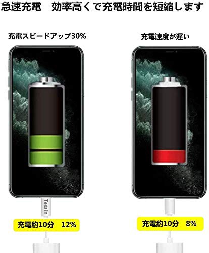 2022 MFi正規認証品】iPhone イヤホン 充電 2in1 変換 アダプタ 充電