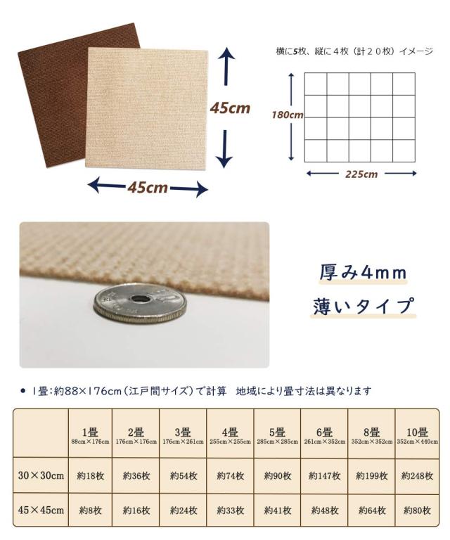FUNHOO ジョイントマット 大判サイズ タイルカーペット ずれない 防音 洗えるカーペット ペット用 パンチカーペット ペット/高齢者の滑り_5