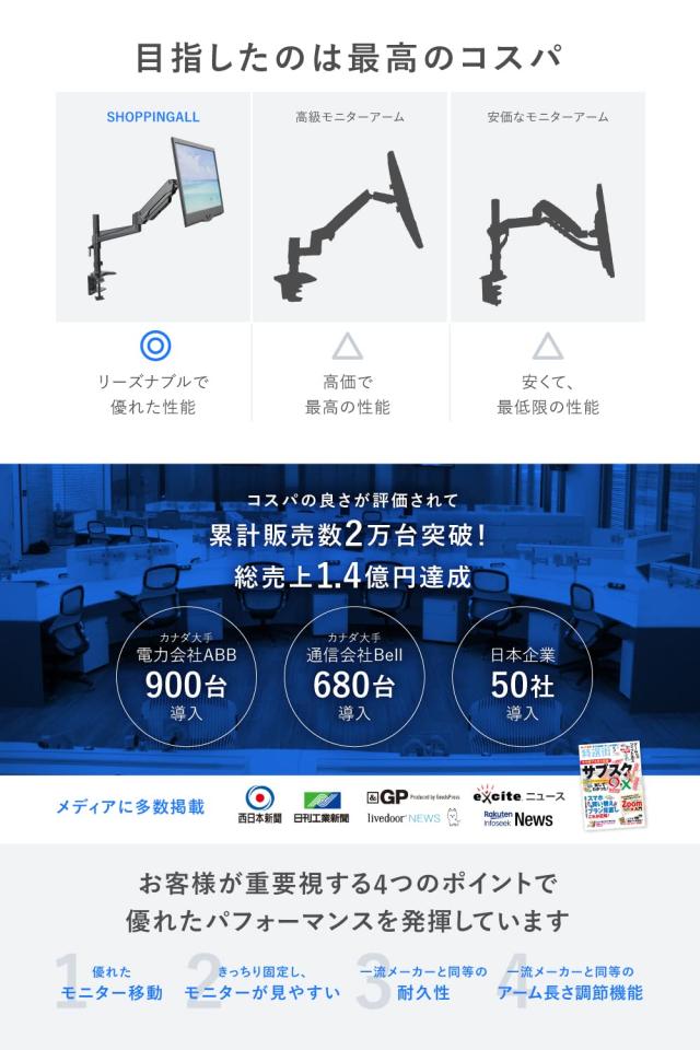 SHOPPINGALL 【一流メーカー以上のコスパ 大企業導入】 カナダ モニターアーム シングル アーム長さ調節機能 ガス スプリング 32インチ対_1