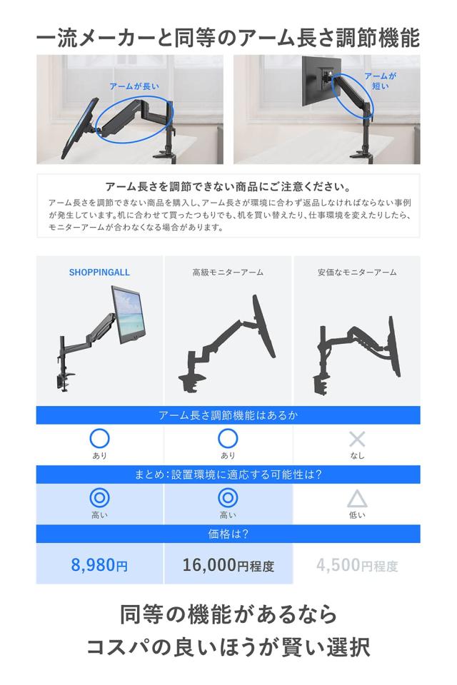 SHOPPINGALL 【一流メーカー以上のコスパ 大企業導入】 カナダ モニターアーム シングル アーム長さ調節機能 ガス スプリング 32インチ対_6