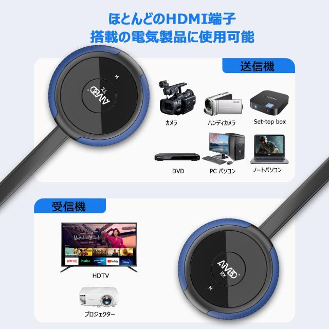 ワイヤレスhdmi 無線 送受信機セット 最大50m無線伝送 日本技適