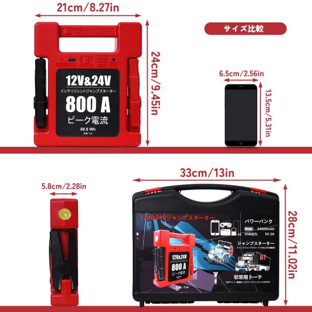 KLD 進級版24000mAhモバイルバッテリ800 Aーピーク電流 ジャンプ