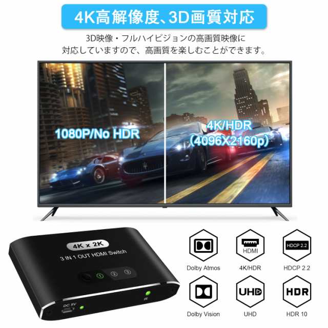 HDMI 切替器 3入力1出力 HDMI セレクター HDMI 分配器 手動切り替え