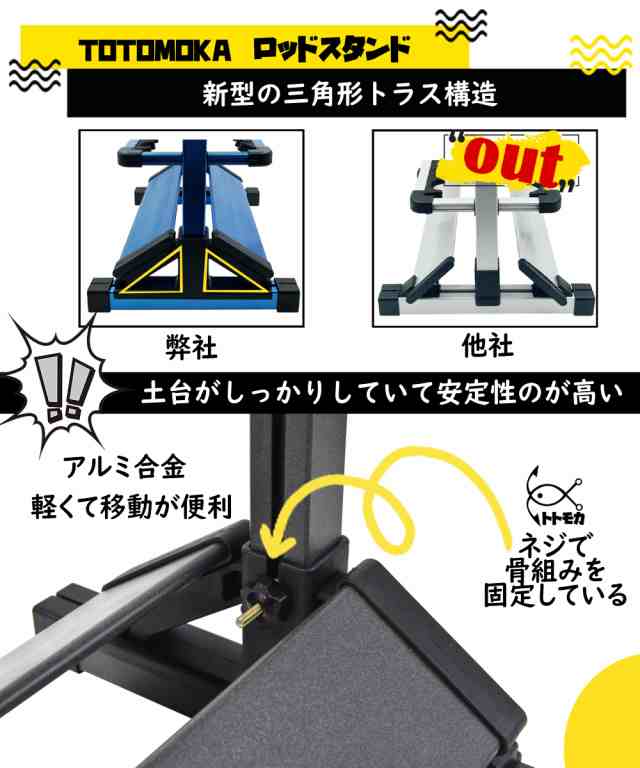 Amazon.co.jp: TORIBIO ロッドスタンド 24本立て 竿スタンド