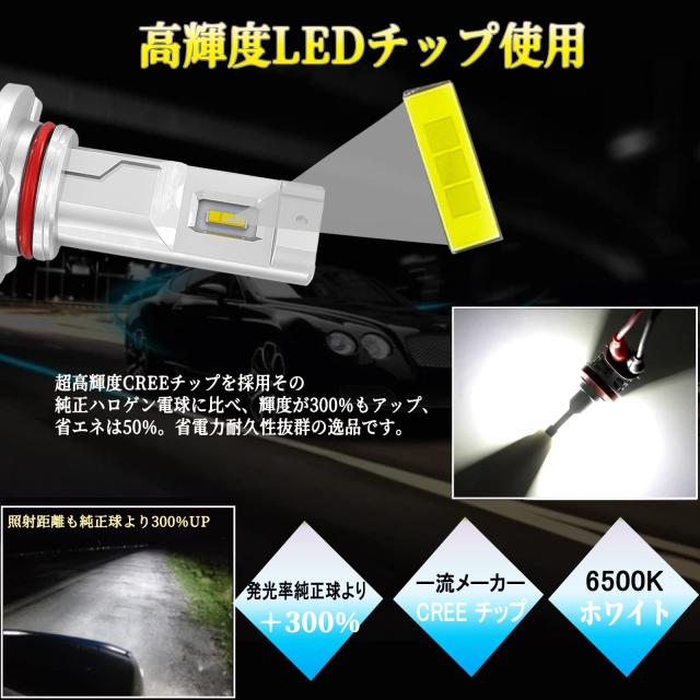 LTONXEN HB3 LED ハイビーム 車用ヘッドライト 車検対応 一体型 9005