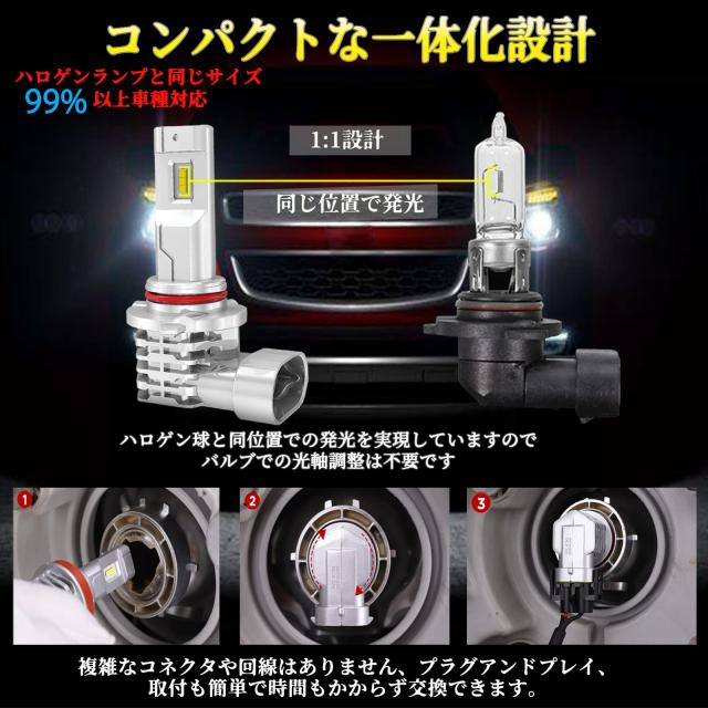 LTONXEN HB3 LED ハイビーム 車用ヘッドライト 車検対応 一体型 9005