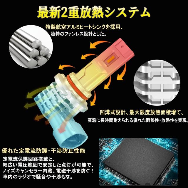 LTONXEN HB3 LED ハイビーム 車用ヘッドライト 車検対応 一体型 9005
