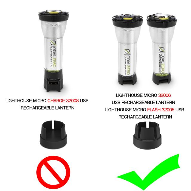 Jeebel Camp ゴールゼロ用のスタンド ナイロン製 Goal Zero 専用卓上