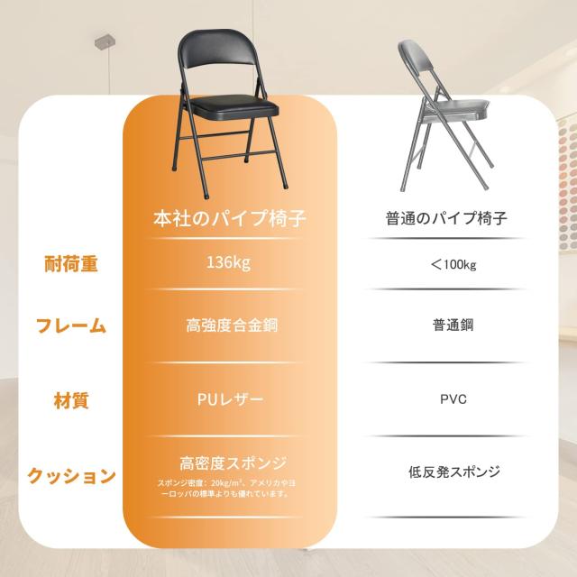 BOOSDEN パイプ椅子 折りたたみ ミーティングチェア 会議椅子 折り畳み イス ダイニングチェア いす 折りたたみチェア 背もたれ 金属製_4