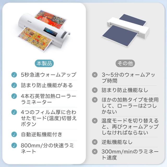 iOCHOW ラミネーター パウチラミネーター ラミネート パウチ iOCHOW ラミネーター パウチラミネーター ラミネート パウチ