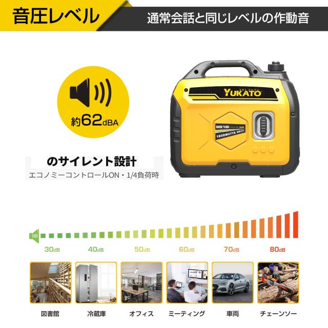 YUKATO インバーター発電機 定格出力1.8kVA ポータブル発 小型 家庭用