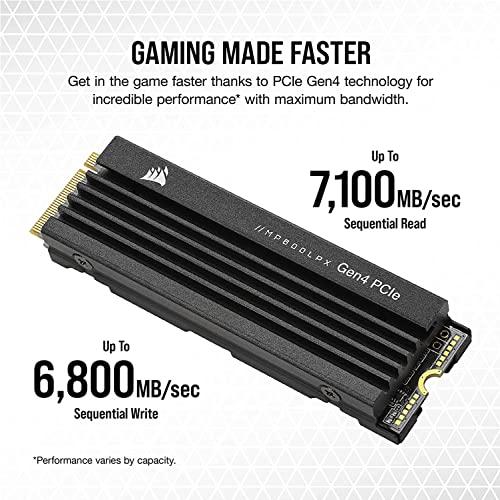 CORSAIR MP600 PRO Low Profileシリーズ 2TBモデル 【LPX PCIe