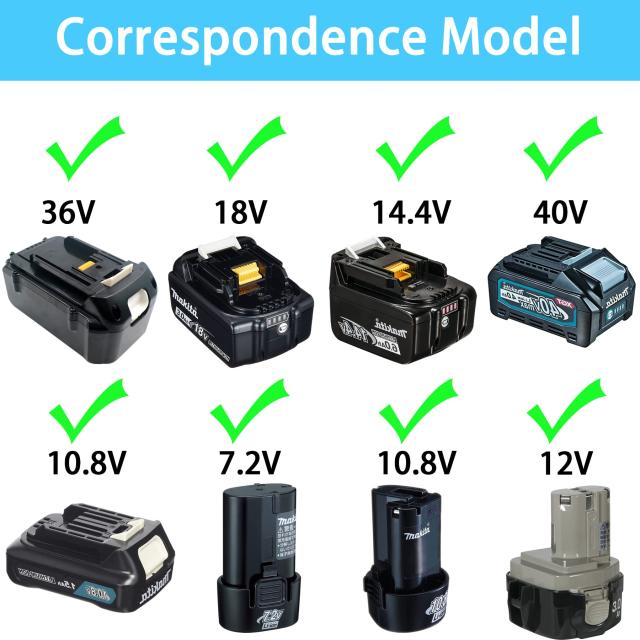Khanka 収納ケース】 互換品 Makita マキタ リチウムイオン