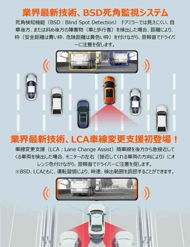 4K分離式モデル】SPADE ドライブレコーダー ミラー型 前後カメラ 【BSD運転補助・高耐久 Type C採用・64GBカード付き】バックガイドラの通販はau  PAY マーケット - Ｅ４Ｌｉｆｅ | au PAY マーケット－通販サイト