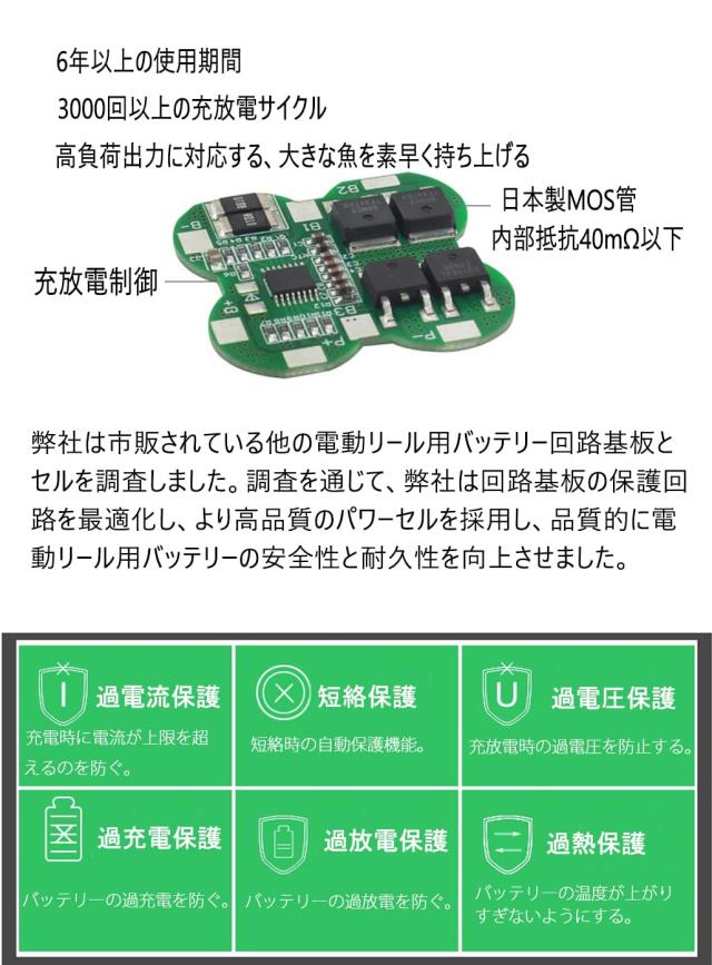 POVNAS 電動リール用 バッテリー Amazon.co.jp: POVNAS 電動リール用 互換バッテリー 4500mAh LED