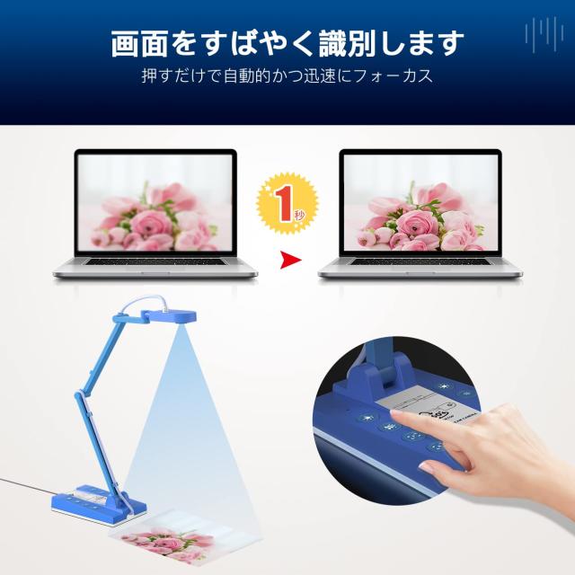 MiraBox HD USB 1500万書画カメラ オンライン教育 遠距離学習 360°マルチアングル調整 オートフォーカス LEDライト搭載_2