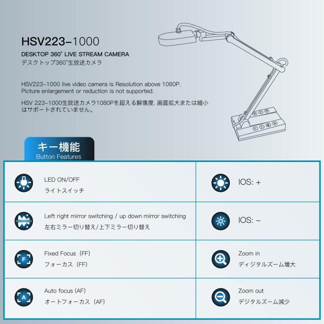 MiraBox HD USB 1500万書画カメラ オンライン教育 遠距離学習 360°マルチアングル調整 オートフォーカス LEDライト搭載_4