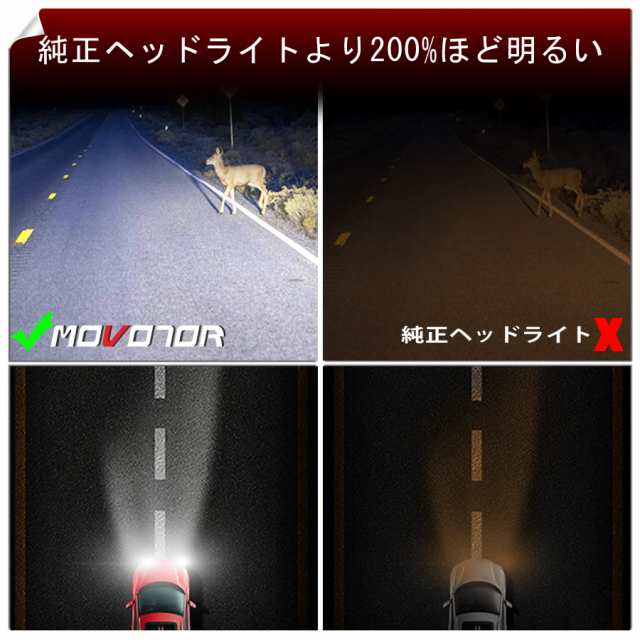 ラングラー led MOVOTOR 7インチ ledヘッドライトウィンカーやDRL機能付き HI/Loビーム JEEPラングラー JK JKU TJ  ジムニーJA11 JA22 適の通販はau PAY マーケット - アブソリュート au PAY マーケット店 | au PAY マーケット－通販サイト