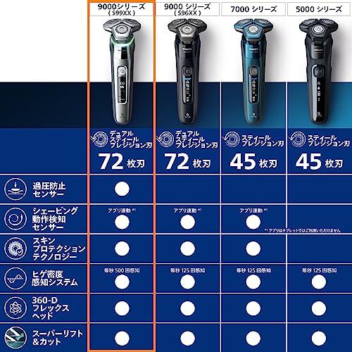 PHILIPS Shaver series9000 S9696/50 洗浄機付き Shaver 9000 series ウェット＆ドライ電動シェーバー S9696/50