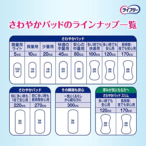 ケース販売】ライフリー さわやかパッド 女性用 80cc 安心の中量用 816