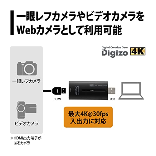 プリンストン HDMI USB変換ユニット(UVC対応 / 4K30p入出力対応 / テレワーク,ライブ配信用) PCA-UVC4KL ブラック