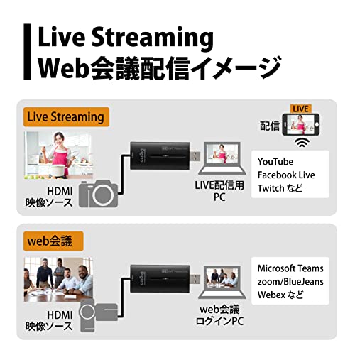 プリンストン HDMI USB変換ユニット(UVC対応 / 4K30p入出力対応 / テレワーク,ライブ配信用) PCA-UVC4KL ブラック
