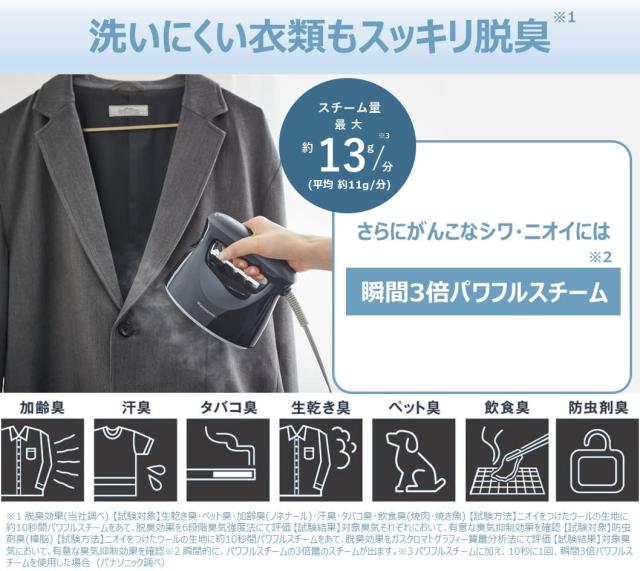 パナソニック 衣類スチーマー 360°パワフルスチーム コンパクトタイプ グレイッシュネイビーNI-FS580-Aの通販は