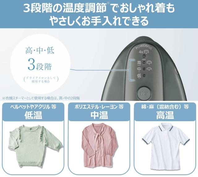 Panasonic 衣類スチーマー カームグレー NI-FS780-H Panasonic