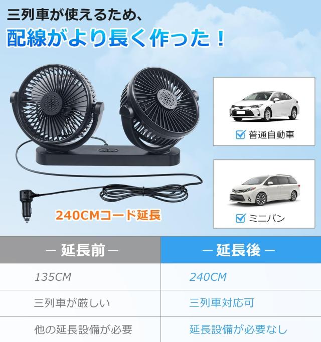 国鉄型扇風機(運転台用) 国鉄型扇風機(運転台用)