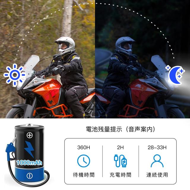 Amison バイクインカム 最大10人同時通話 最大通話距離2000m Bluetooth 5.0 無線機 連続28H時間通話 IP67防水 ヘルメット用 音楽共有 音