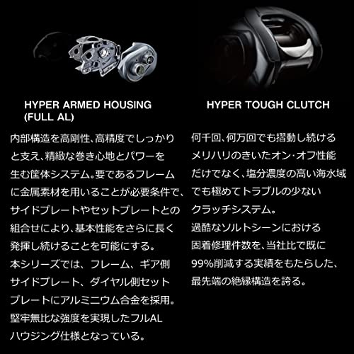 ダイワ(DAIWA) ベイトリール 22 シルバーウルフ SV TW 1000XHL PEスペシャル(2022モデル) ダイワ(DAIWA) ベイトリール 22 シルバーウルフ SV TW 1000XHL PEスペシャル(2022モデル)