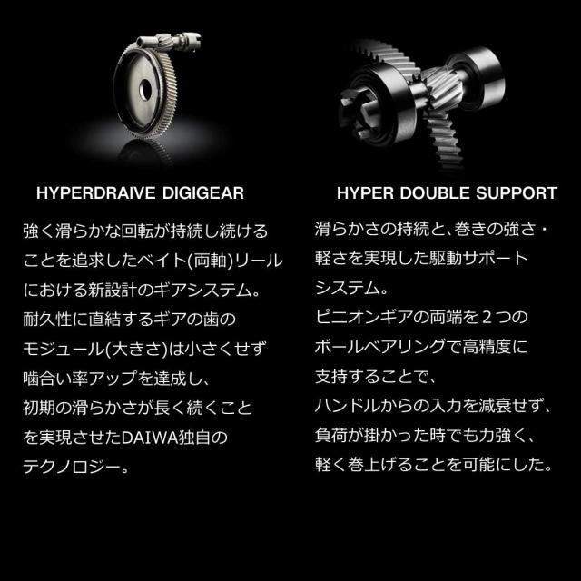 ダイワ(DAIWA) ベイトリール 22 シルバーウルフ SV TW 1000XHL PEスペシャル(2022モデル) ダイワ(DAIWA) ベイトリール 22 シルバーウルフ SV TW 1000XHL PEスペシャル(2022モデル)