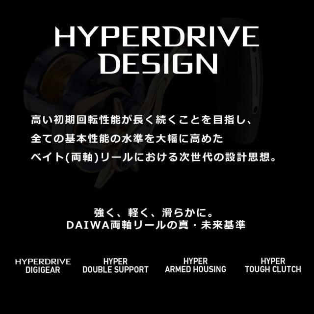ダイワ(DAIWA) ベイトリール 22 ソルティガ 15H(2022モデル)_7