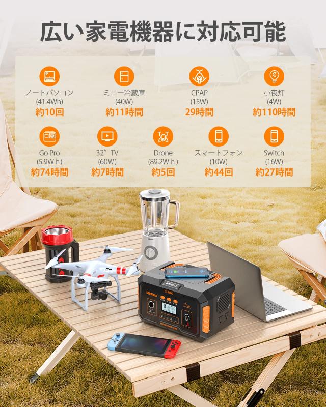 ポータブル電源 大容量 500W GRECELL 140400mAh/519wh ポータブル