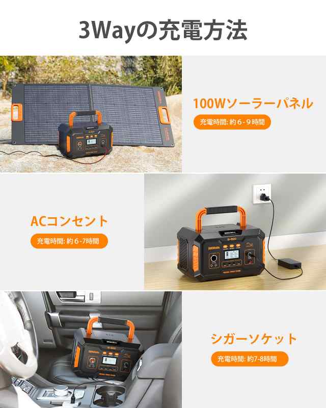 ポータブル電源 大容量 500W GRECELL 140400mAh/519wh ポータブルバッテリー 純正弦波 MPPT制御方式採用 家庭用蓄電池  PSE認証済 ワイヤの通販はau PAY マーケット - なんでん屋 au PAY マーケット店 | au PAY マーケット－通販サイト