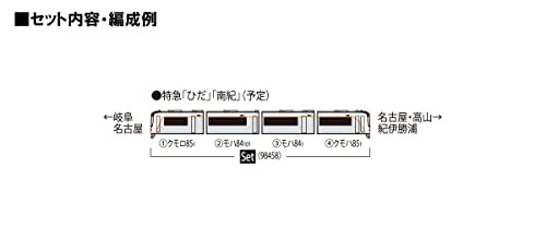 TOMIX Nゲージ JR HC85系ハイブリッド車 試験走行車 セット 98458 鉄道模型 電車