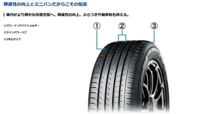 ヨコハマ(YOKOHAMA) 195/65R15 BluEarth RV03 1本_1