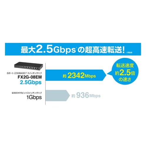 プラネックス Planex 8ポート 2.5GBASE-T スイッチングハブ FX2G-08EM