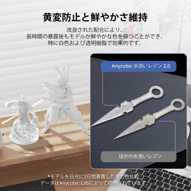 ANYCUBIC 光造形 3Dプリンター用 水洗いレジン 405nm LCD/DLP/SLA 3D