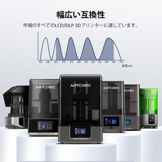 ANYCUBIC 光造形 3Dプリンター用 水洗いレジン 405nm LCD/DLP/SLA 3D