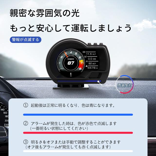 wiiyii HUDヘッドアップディスプレイAP-6は、打ちこわれる読み合わせる、速まる取り調べる、うち切り取り調べるを備えた全ての車、OBD + GPS流行り物に適しています