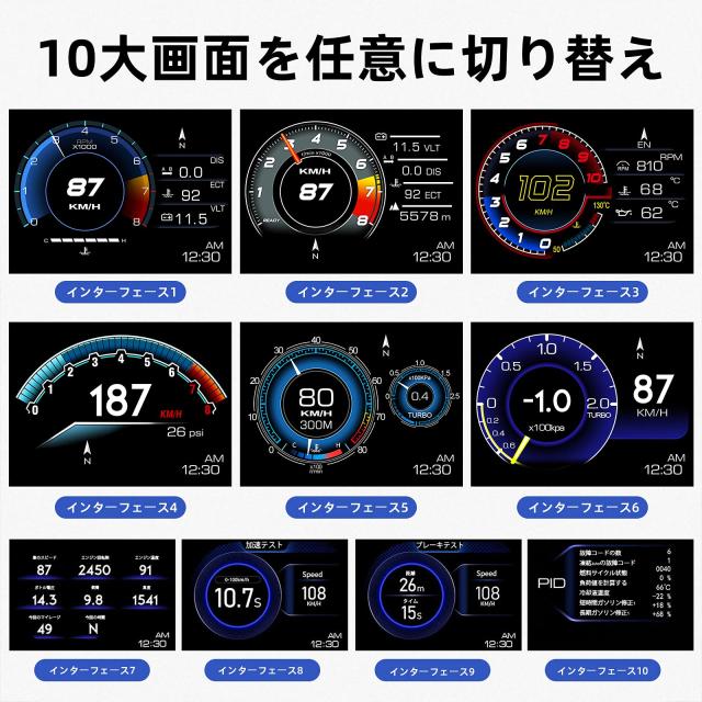 wiiyii HUDヘッドアップディスプレイAP-6は、打ちこわれる読み合わせる、速まる取り調べる、うち切り取り調べるを備えた全ての車、OBD + GPS流行り物に適しています