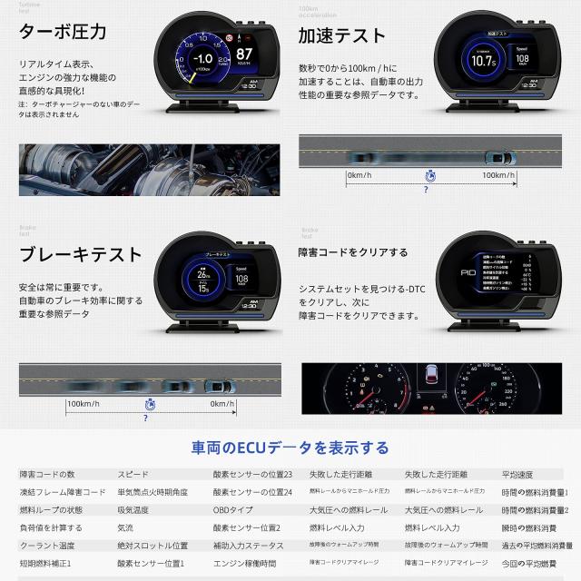 wiiyii HUDヘッドアップディスプレイAP-6は、打ちこわれる読み合わせる、速まる取り調べる、うち切り取り調べるを備えた全ての車、OBD + GPS流行り物に適しています