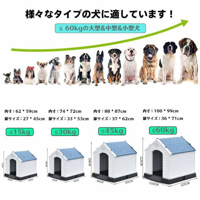 犬小屋 中小型犬用 大型犬用 組立式 ドッグハウス 犬舎 プラスチック製 通気性犬舎 防水素材 防風 防寒 防雨 換気 通気性 組み立て簡単  の通販はau PAY マーケット - Ｅ４Ｌｉｆｅ | au PAY マーケット－通販サイト