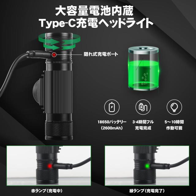 ONUEMP ヘッドライト 充電式＆電池式両用 軽い 明るい 500ルーメン