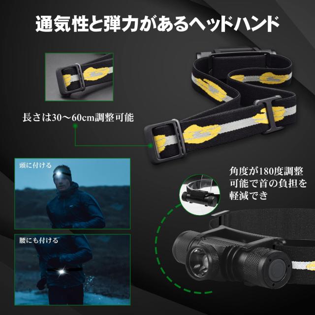 ONUEMP ヘッドライト 充電式＆電池式両用 軽い 明るい 500ルーメン