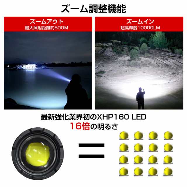 超高輝度 XHP160LED】懐中電灯 強力 軍用 最強 ハンディライト 充電式/電池式 単四電池適用 COB作業灯 IPX6防水 フラッシュライト  7モの通販はau PAY マーケット - Litlulu Meena | au PAY マーケット－通販サイト