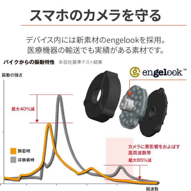 デイトナ(Daytona) 自動二輪車用 スマホホルダー 振りまわす吸い容れる 社会的単位一体型 写真器防御すること 軽銀腕 iPhone14続きもの相応う スマホホルダー3プ